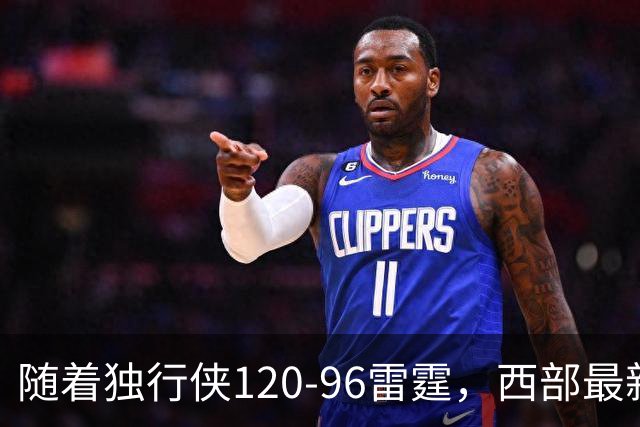 随着独行侠120-96雷霆，西部最新排名出炉：火箭5连胜登顶，灰熊独行侠成黑马，勇士升至附加赛区